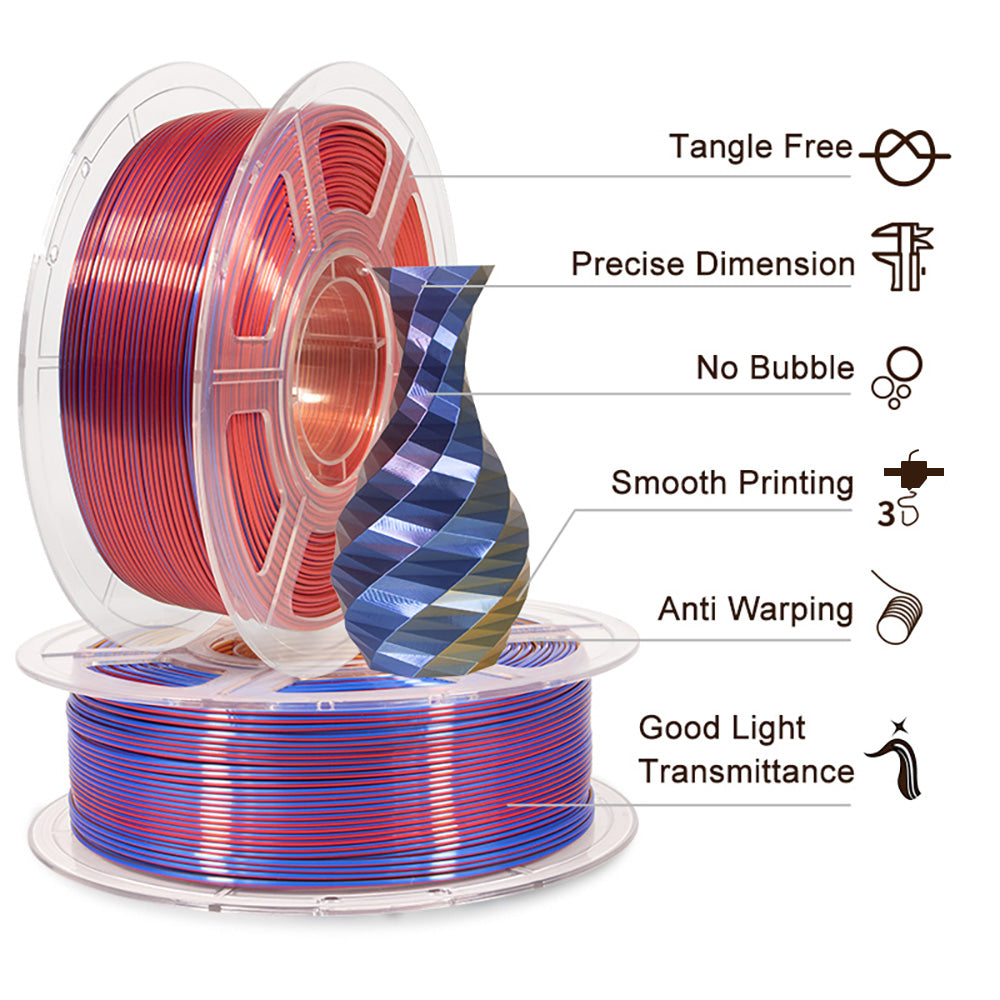MINGDA Silk Tri-Color PLA Filament, 1,75mm für 3D-Drucker, Filament PLA Glänzendes Filament 1kg (2,2 lbs), Rotgold Blau