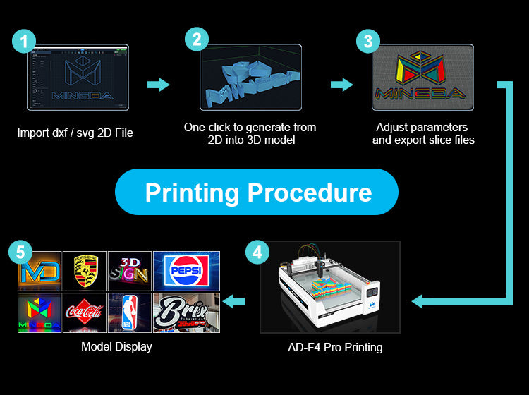 Mingda AD-F4 Pro