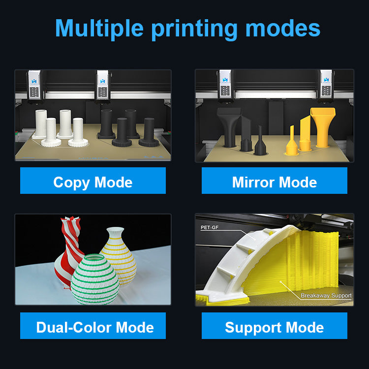 MD-400D IDEX Hyper Speed 3D-Drucker