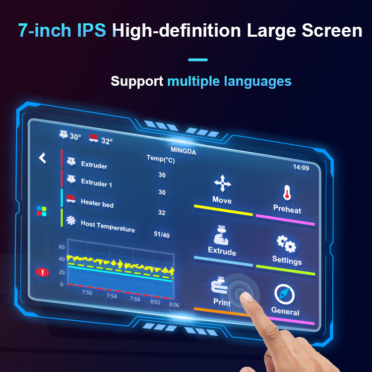 MD-400D IDEX Hyper Speed 3D-Drucker