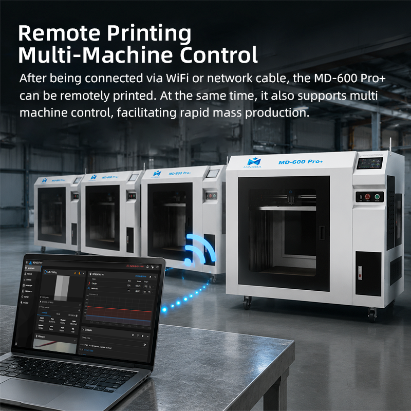 MD-600Pro+ Industrial 3D Printer